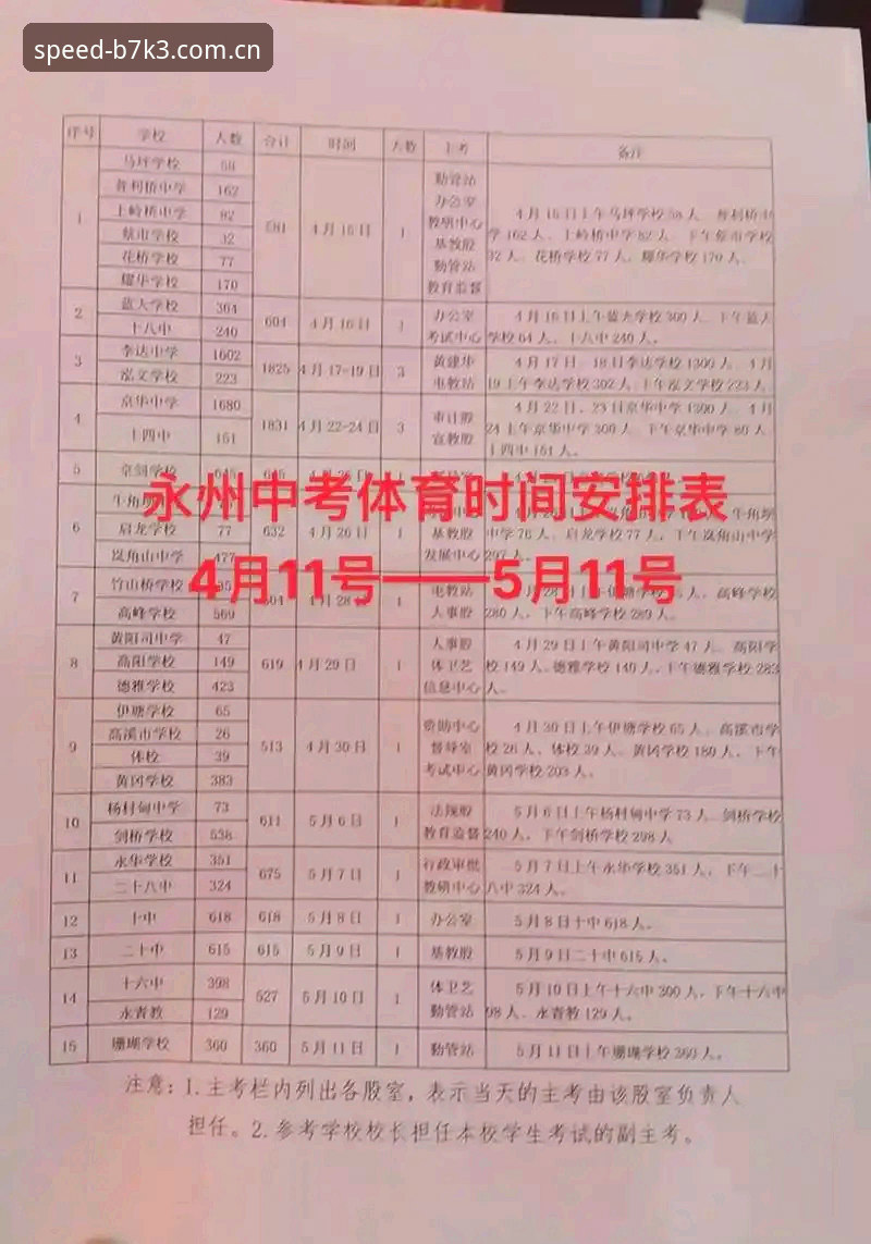 体育账号注册 2024体育账号注册趋势深度分析:从88体育平台看专业数据服务如何重塑用户体验
